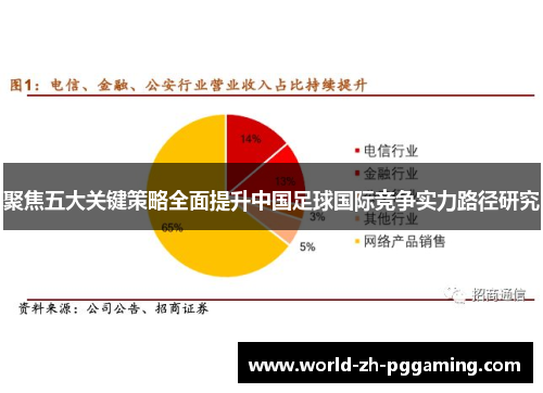 聚焦五大关键策略全面提升中国足球国际竞争实力路径研究 聚焦五大关键策略全面提升中国足球国际竞争实力路径研究